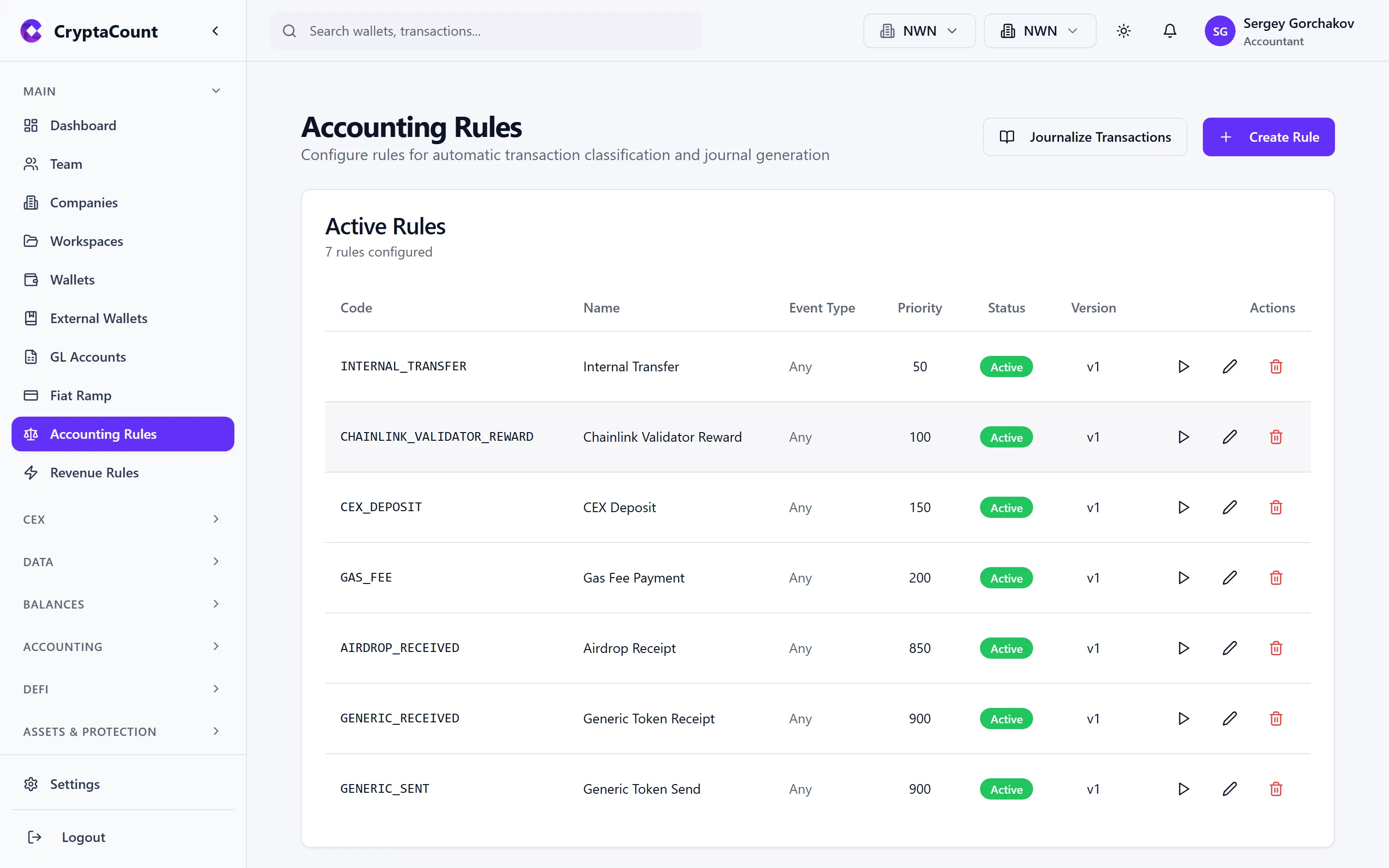 Accounting rules configuration