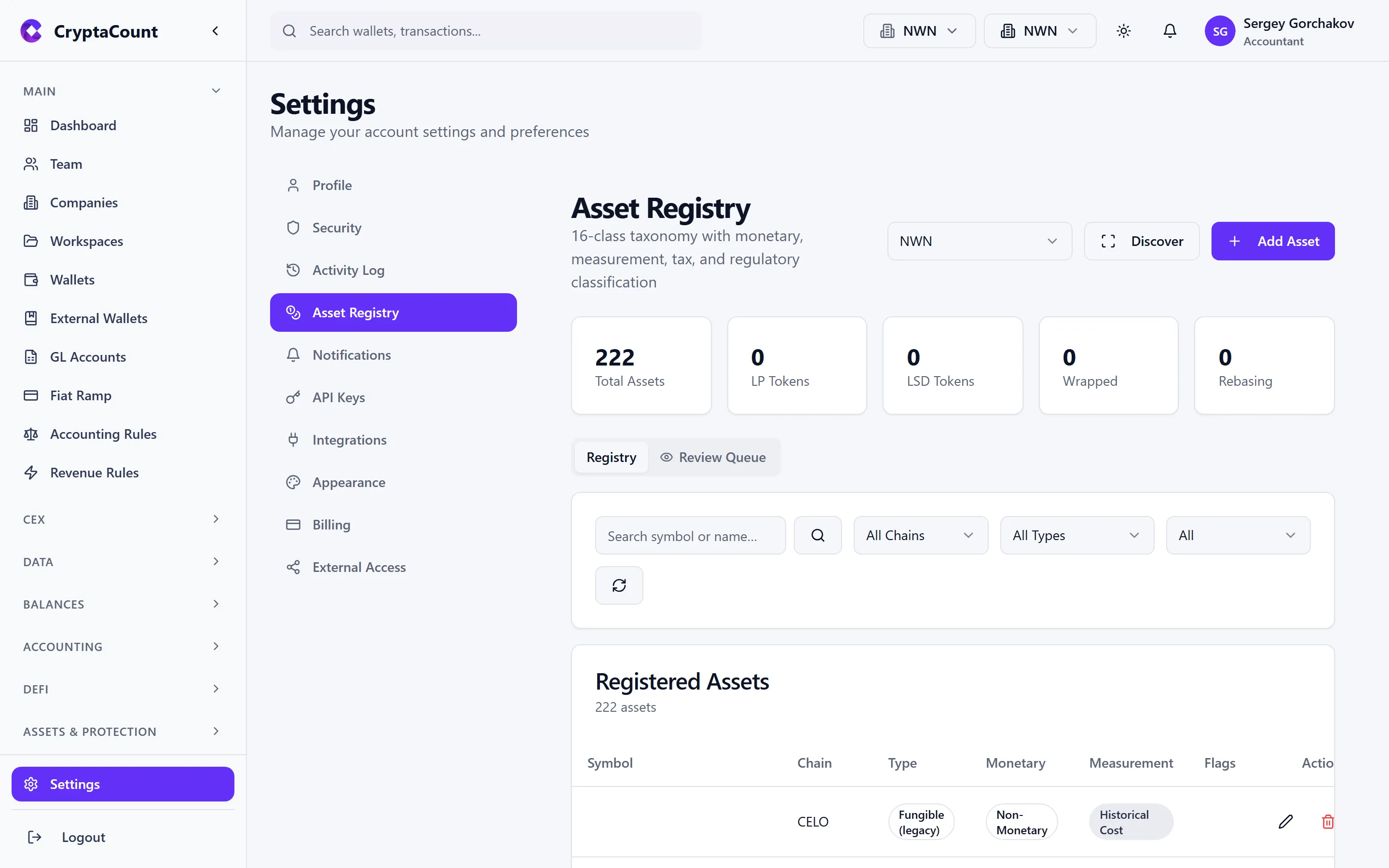 Asset registry with classification and spam status