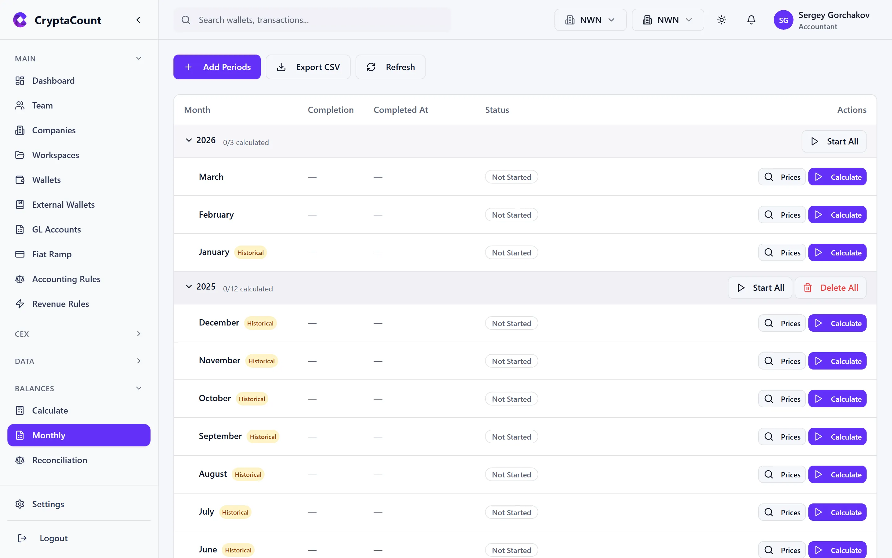 Monthly balance view with period comparison