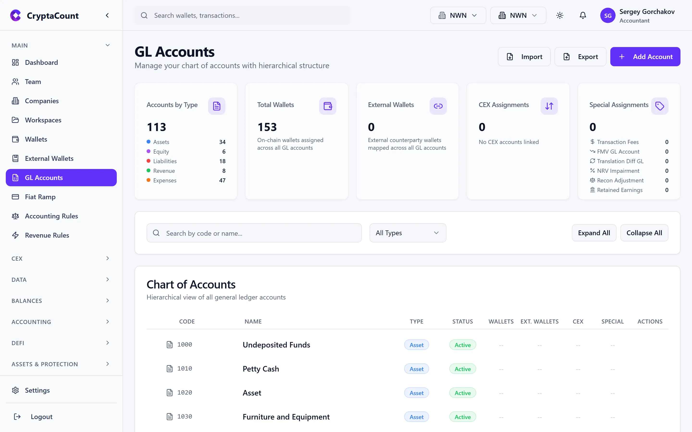 Chart of accounts structure