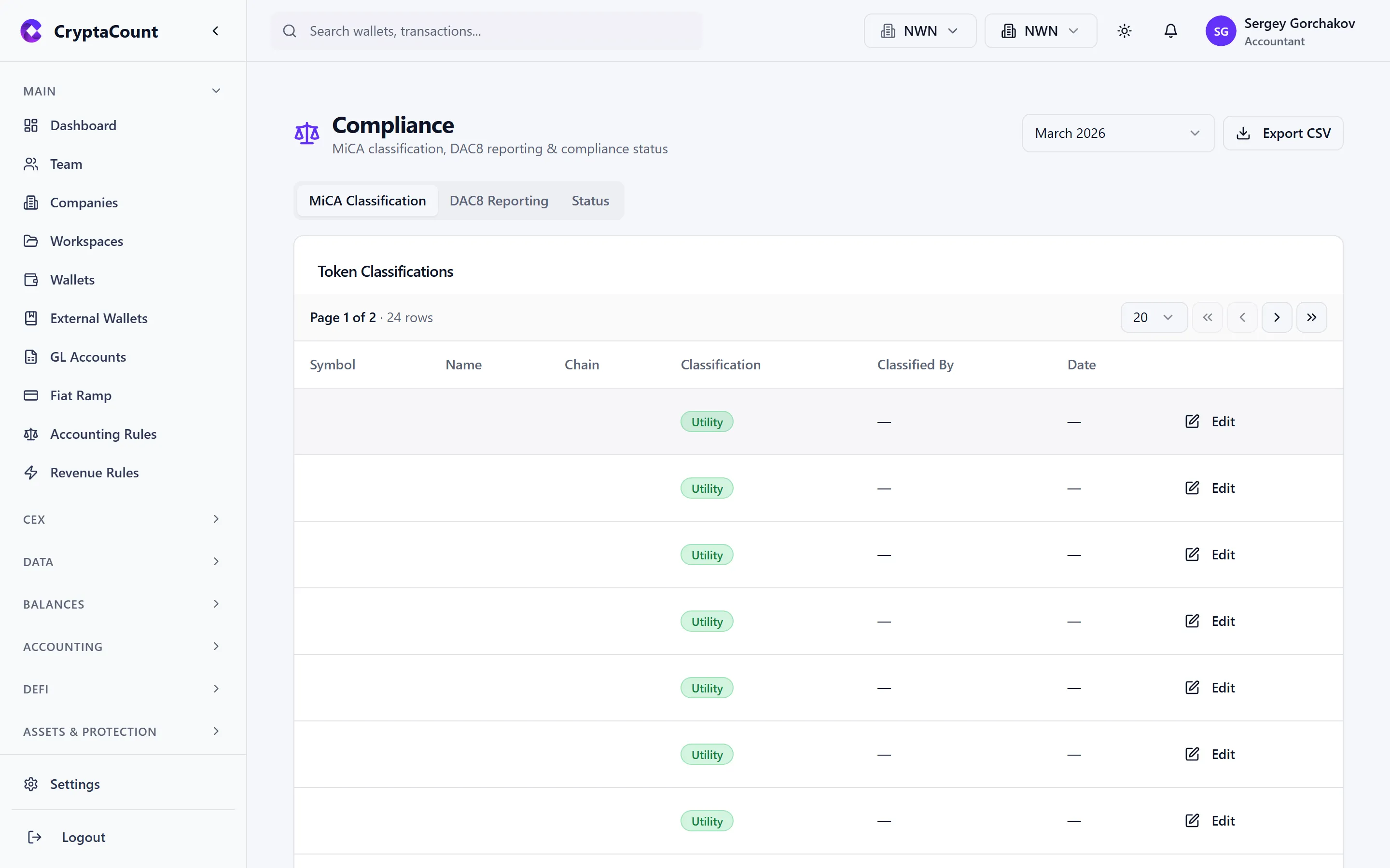 Compliance dashboard with MiCA and DAC8