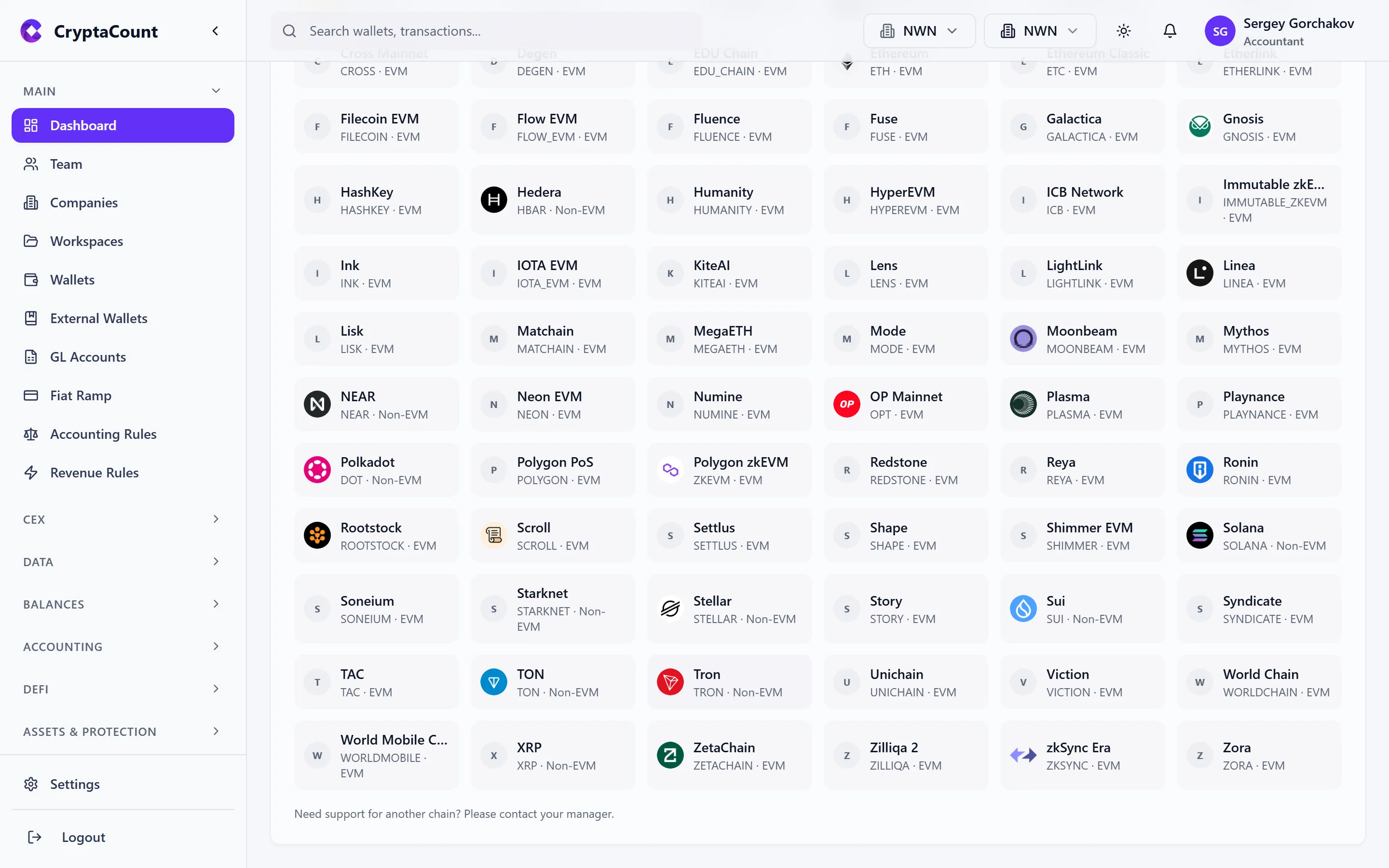 Dashboard recent activity feed