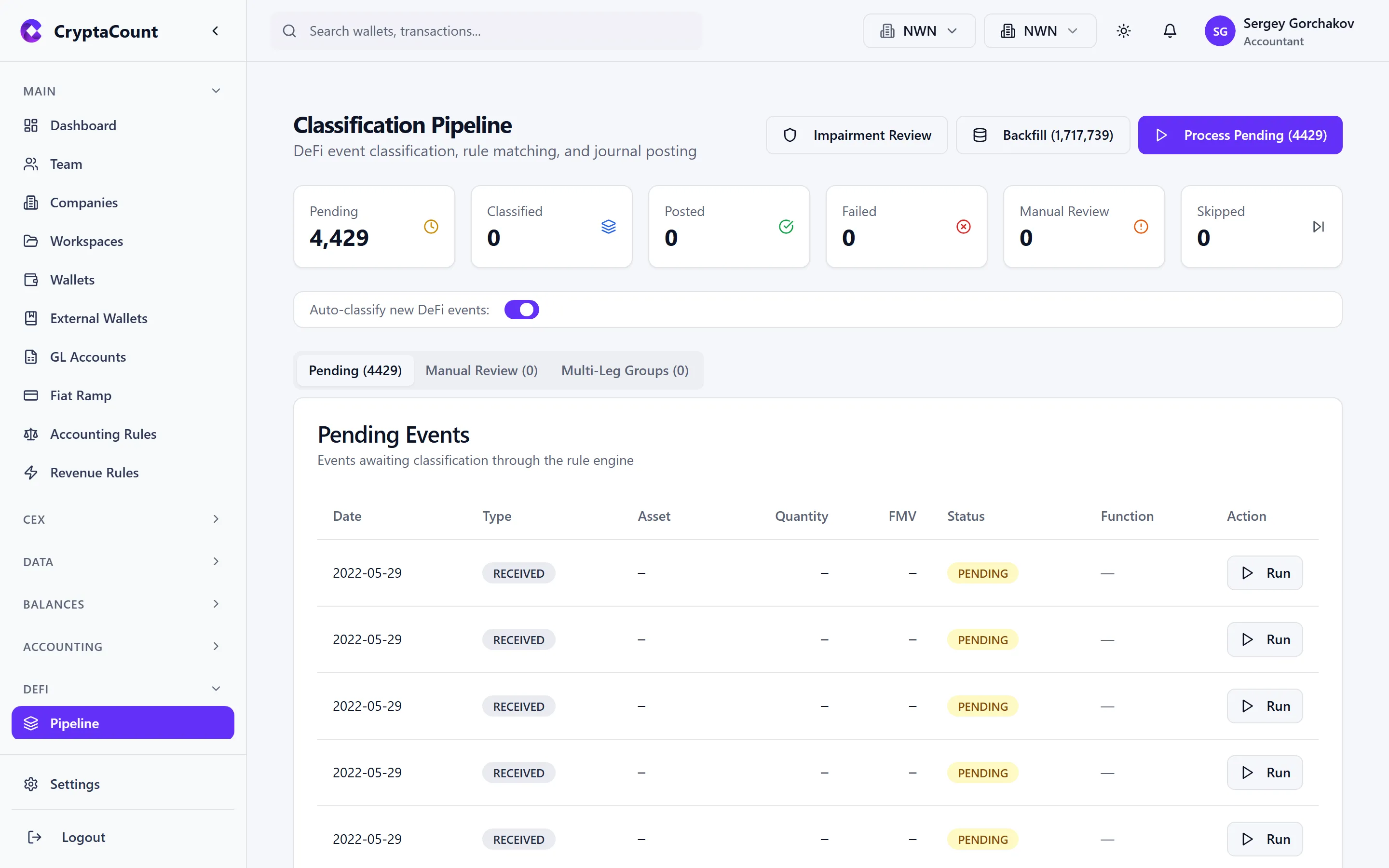DeFi transactions in the pipeline