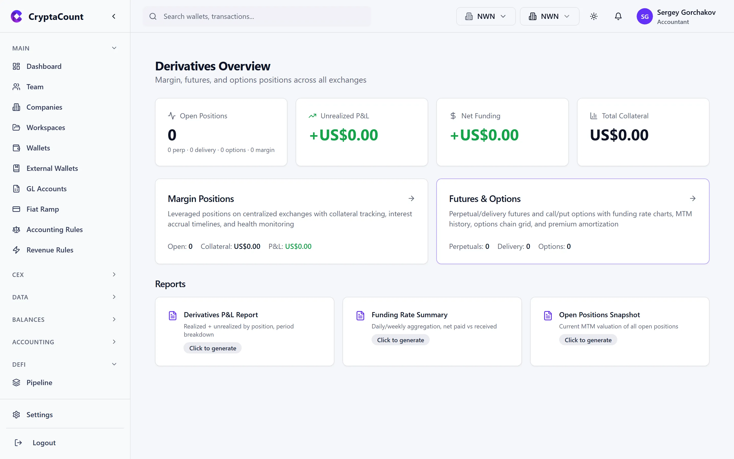 Derivatives positions overview