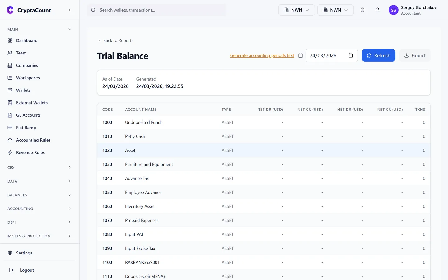 Realized gains and losses report
