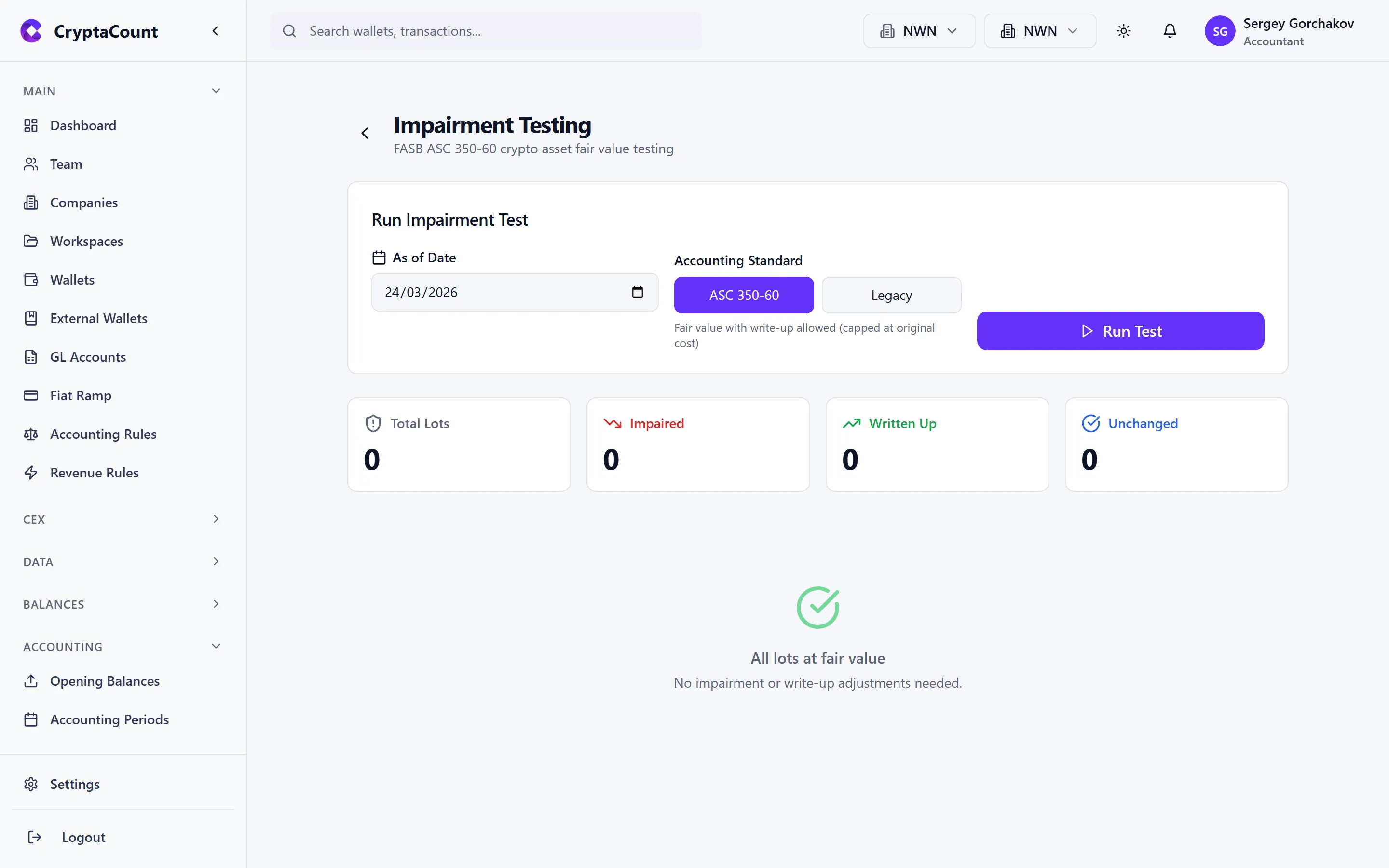 Impairment testing dashboard