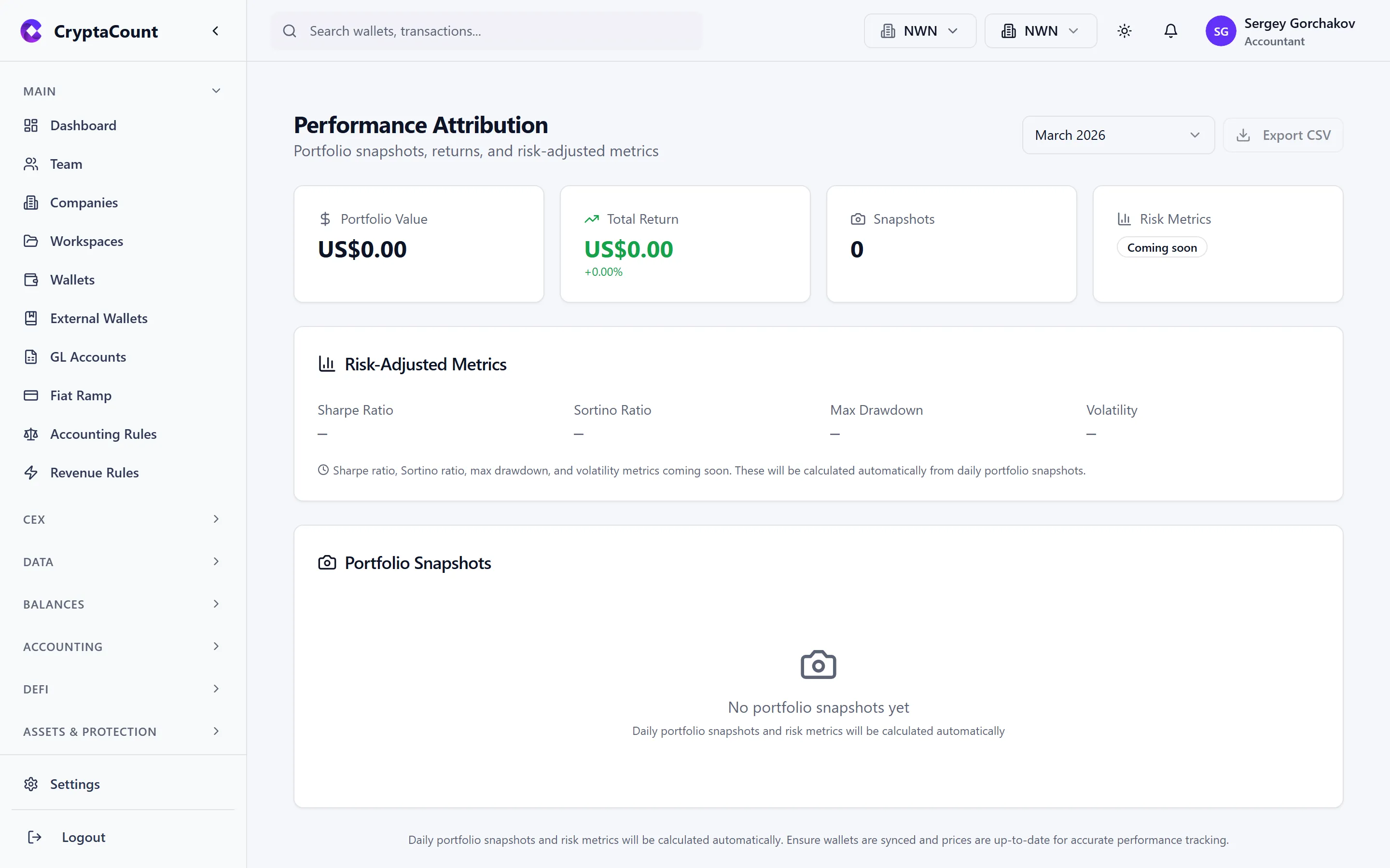 Portfolio performance dashboard with metrics