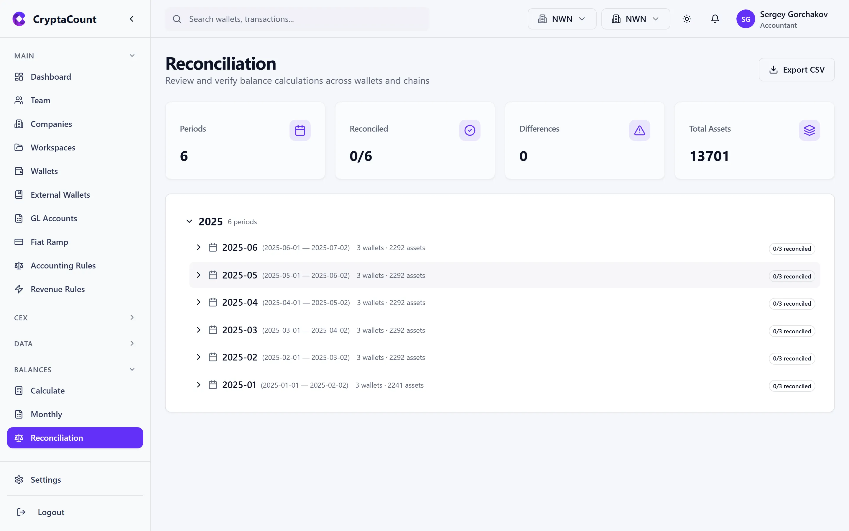 Report configuration options