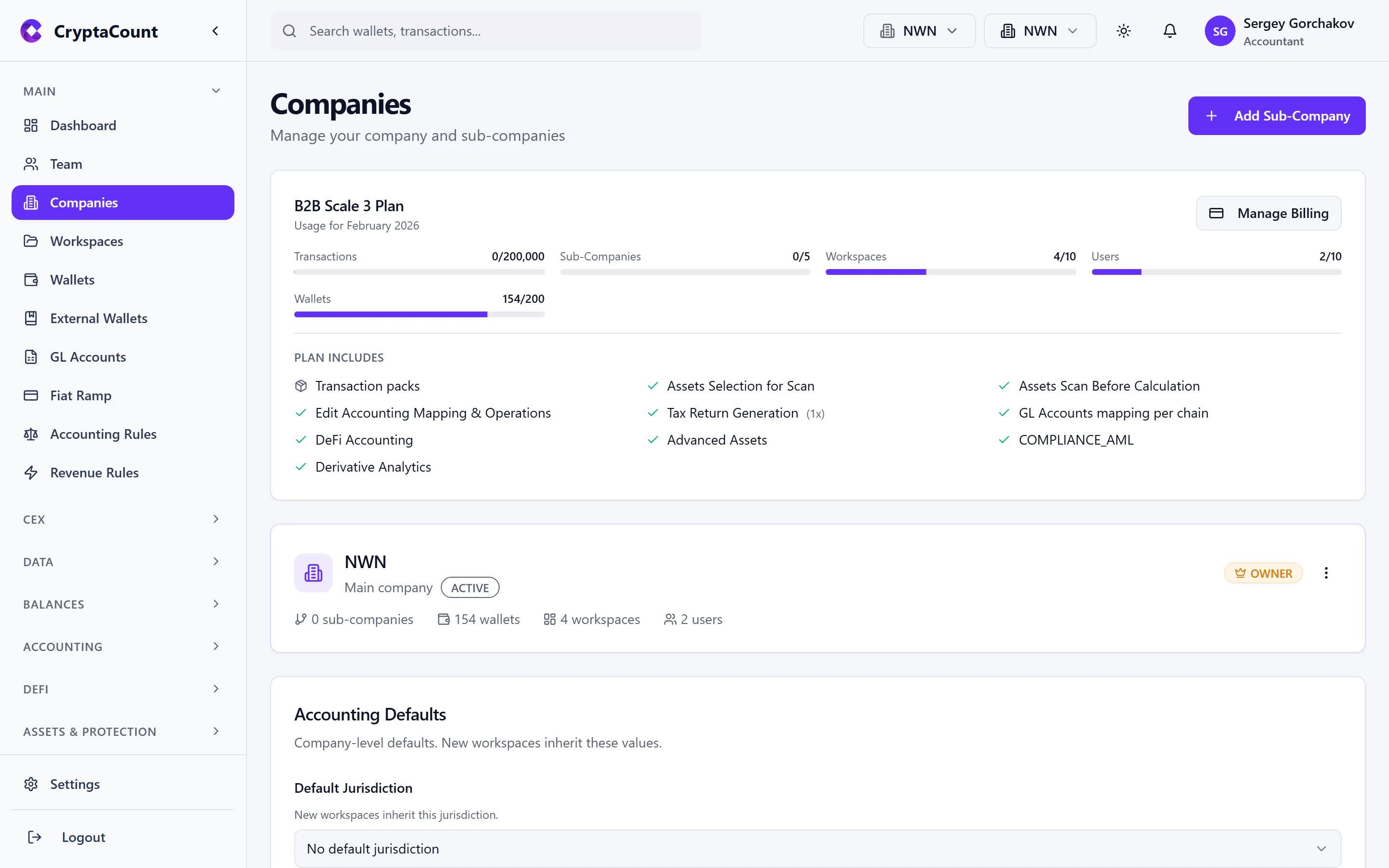 Company management list